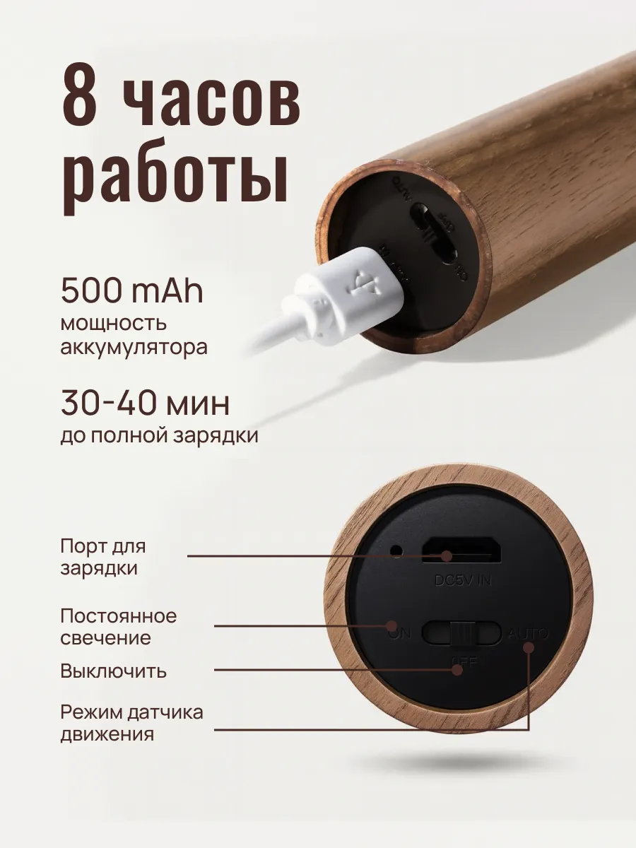 Отзывы